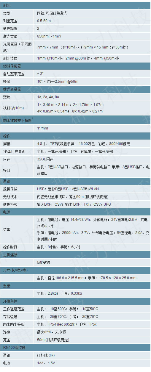 徠卡全自動(dòng)三維建筑測(cè)量?jī)x 3D Disto.jpg
