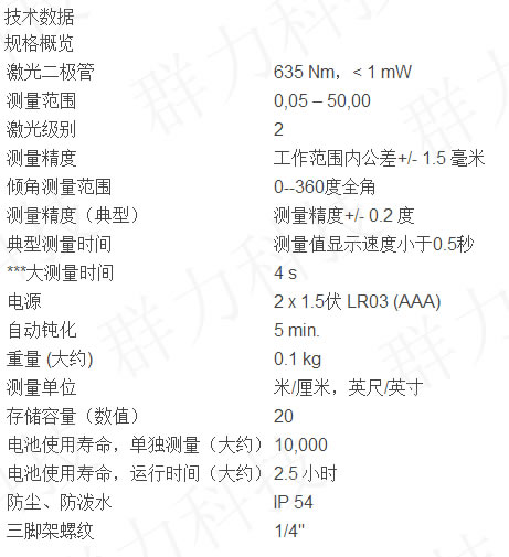 博世激光測距儀GLM 500 Professional技術參數(shù).jpg