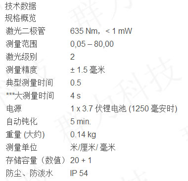博世激光測(cè)距儀 GLM 80 Professional技術(shù)參數(shù).jpg