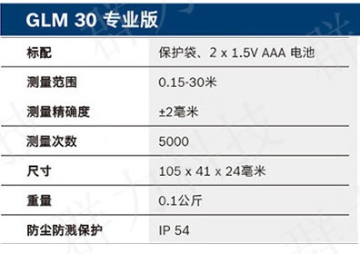博世激光測(cè)距儀GLM30 Professional技術(shù)參數(shù).jpg