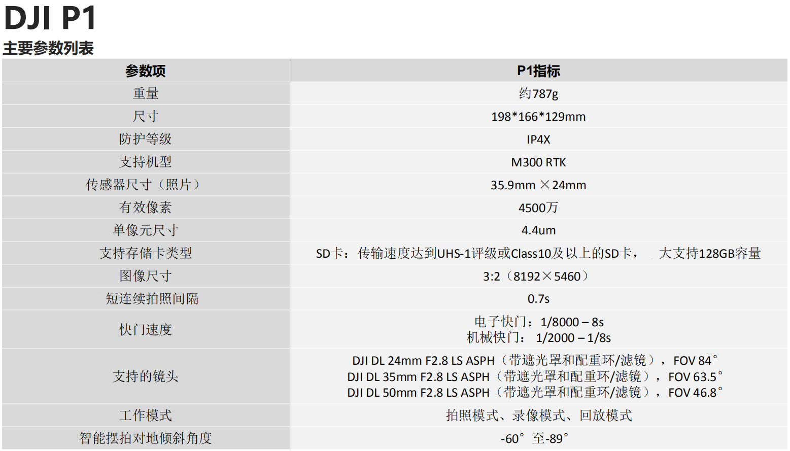 大疆P1技術(shù)參數(shù).jpg