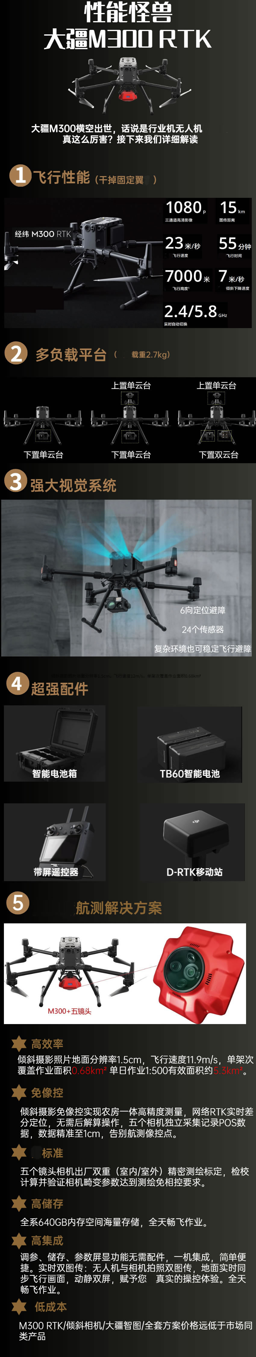 大疆M300無人機.jpg